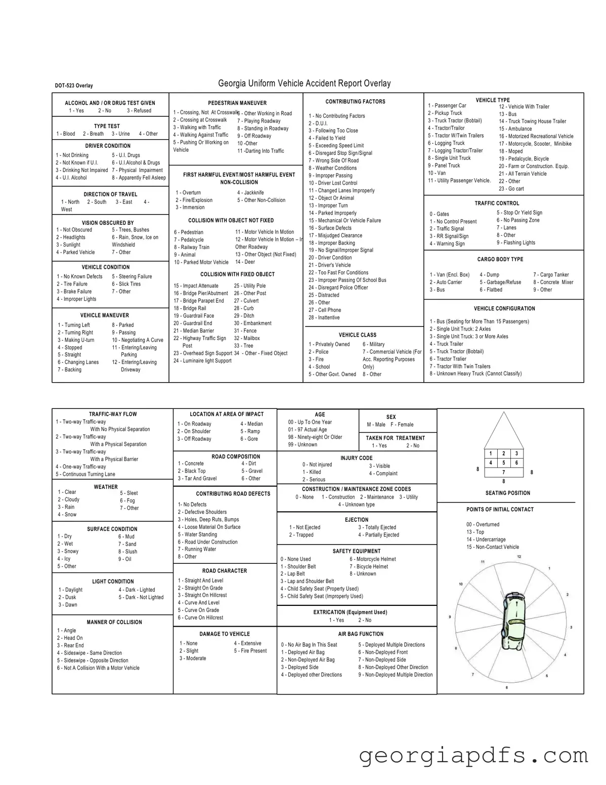 Fill Out a Valid Georgia Uniform Vehicle Accident Overlay Template
