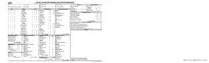 Fill Out a Valid Georgia Road Test Score Template